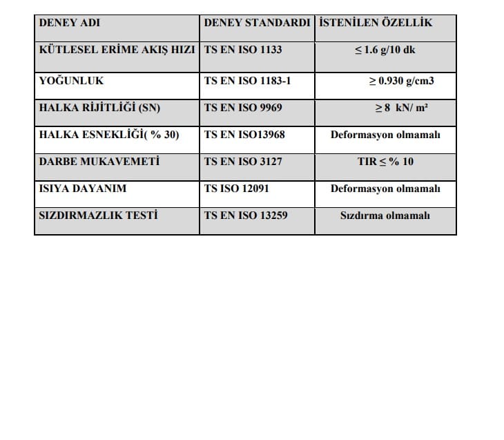 KORUGE TEKNİK KORUGE TEKNIK 1