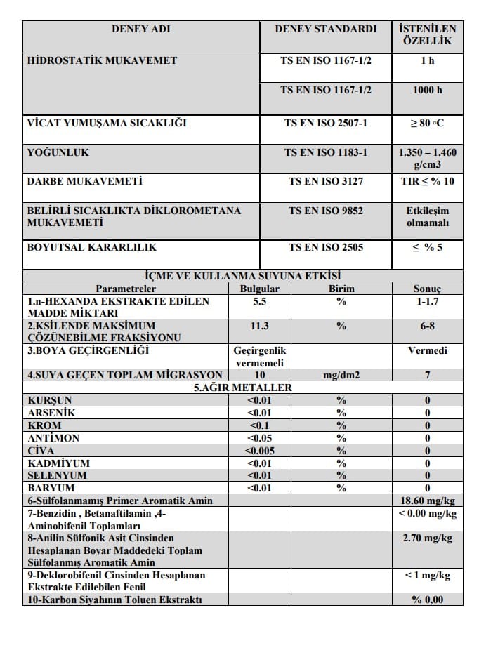 PVC TEKNİK PVC TEKNIK